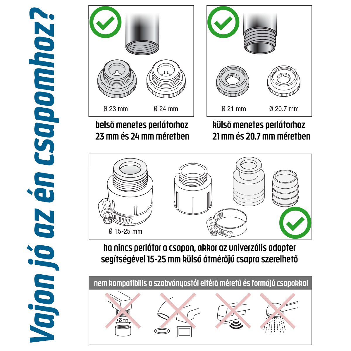 LAICA R10 csapra szerelhető HYDROSMART vízszűrő, 900 l, fehér – 7. kép