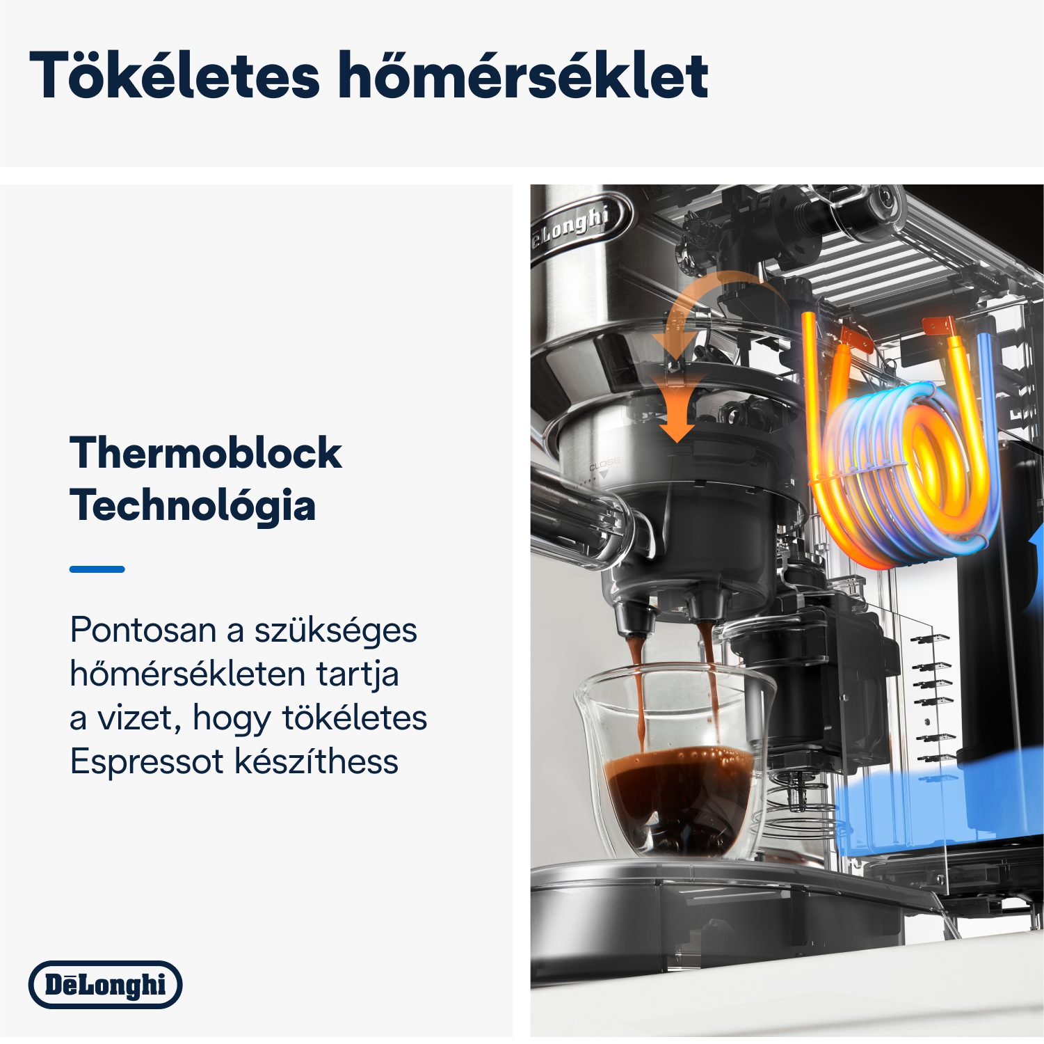 DE-LONGHI Dedica EC685.W fehér karos eszpresszó kávéfőző – 4. kép