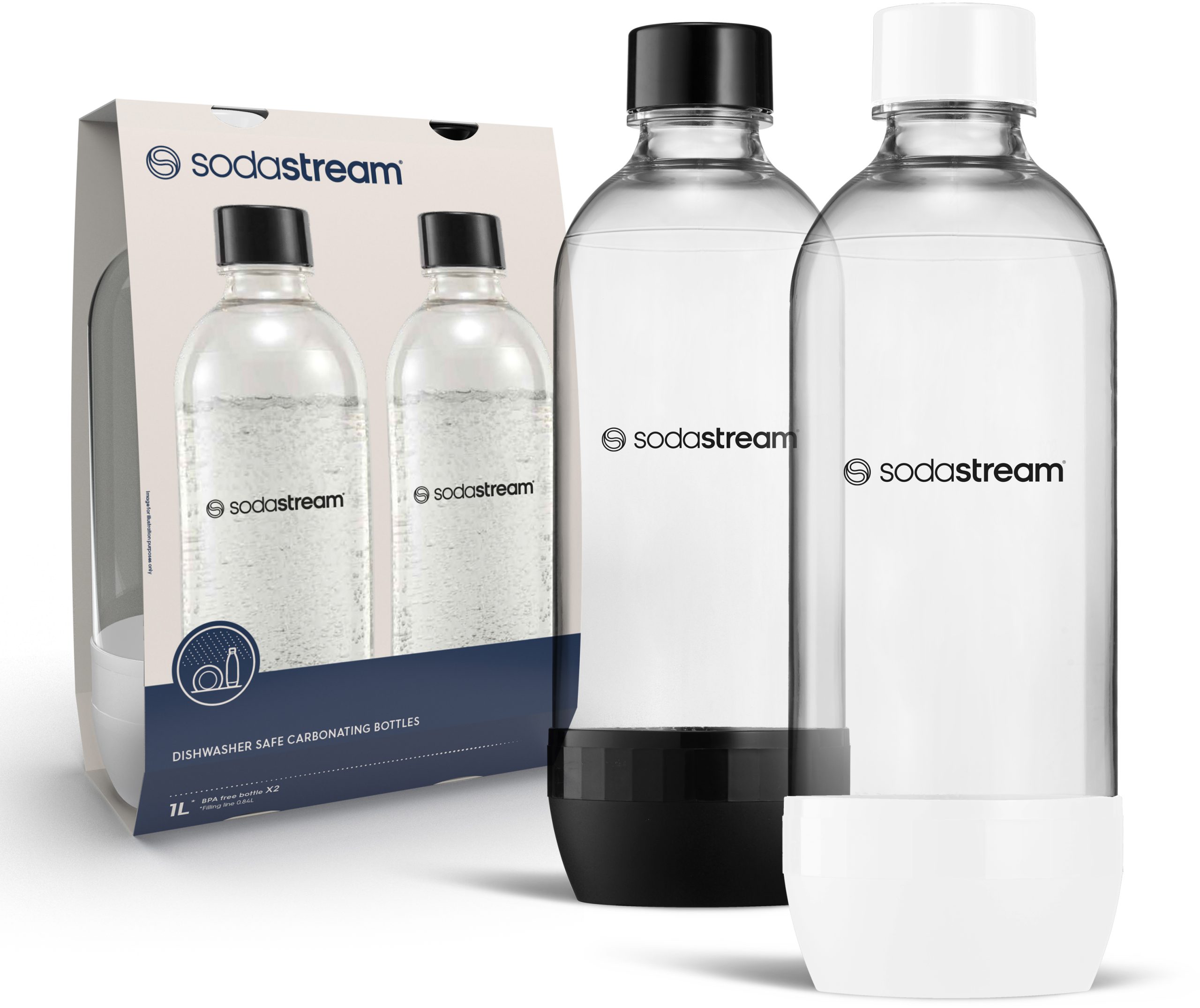 SODA STREAM Bo Jet duo fekete-fehér, 2 darabos palackkészlet – 2. kép