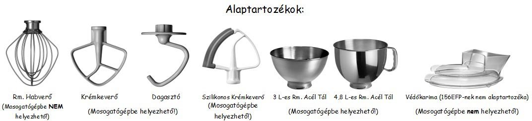 KITCHEN AID KA 5KSM175EER piros konyhai robotgép 4,8 literes keverőtállal – 3. kép