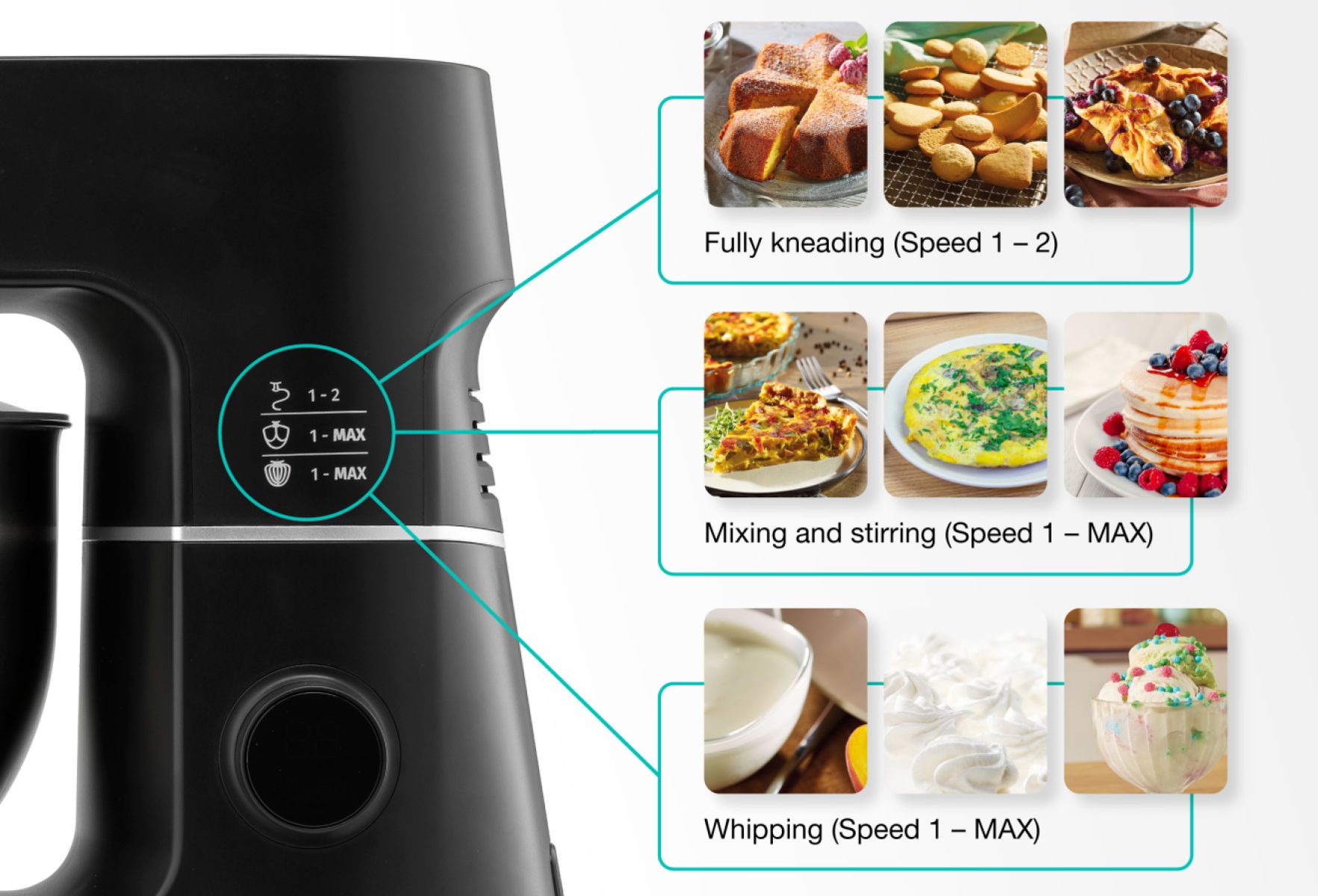 GORENJE MMC1000SCB 1000 W-os konyhai robotgép 6 literes tállal – 4. kép