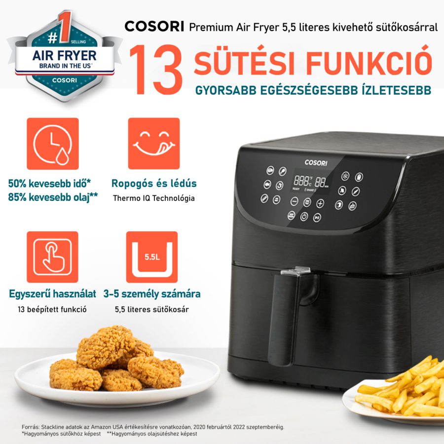 COSORI CP158-AF-RXB Premium fekete forrólevegős sütő, 5,5 l – 5. kép