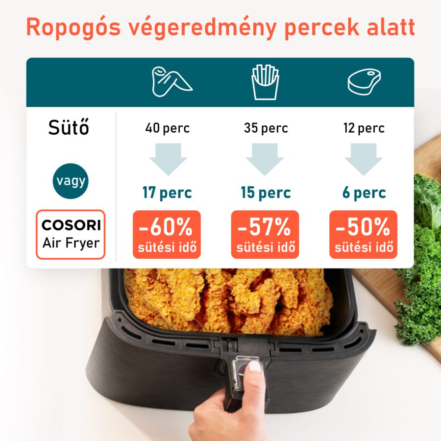 COSORI CP158-AF-RXB Premium fekete forrólevegős sütő, 5,5 l – 8. kép