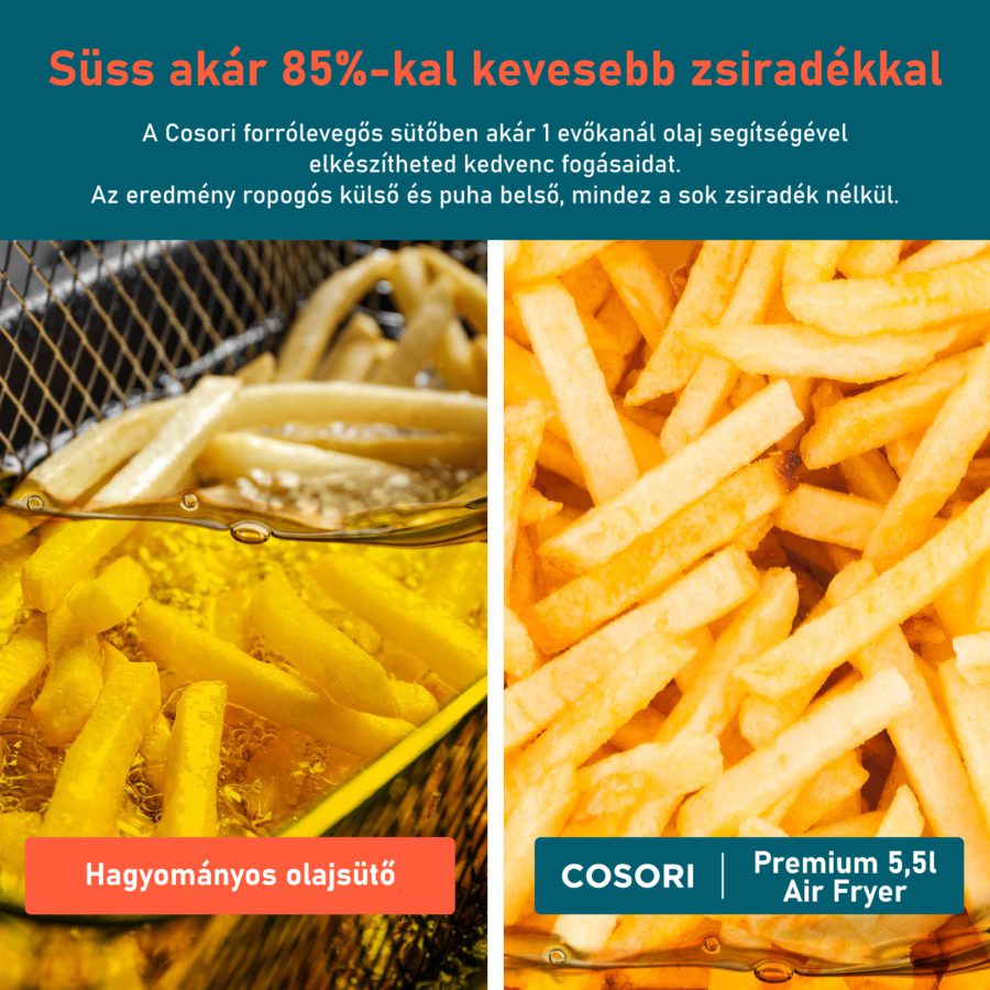COSORI CP158-AF-RXB Premium fekete forrólevegős sütő, 5,5 l – 10. kép