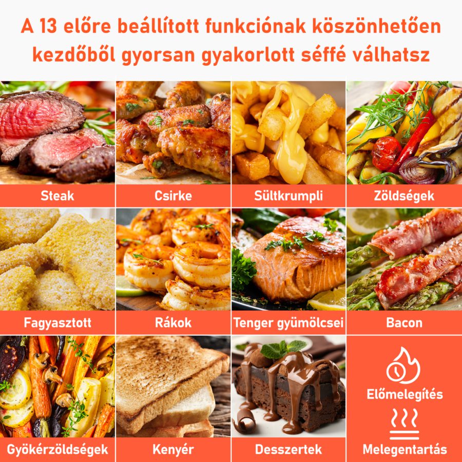 COSORI CP158-AF-RXB Premium fekete forrólevegős sütő, 5,5 l – 11. kép