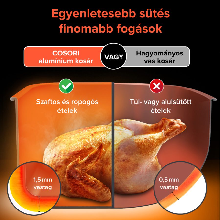 COSORI CAF-P583S-AEUR Dual Blaze 6,4 literes forrólevegős sütő, világosszürke – 8. kép