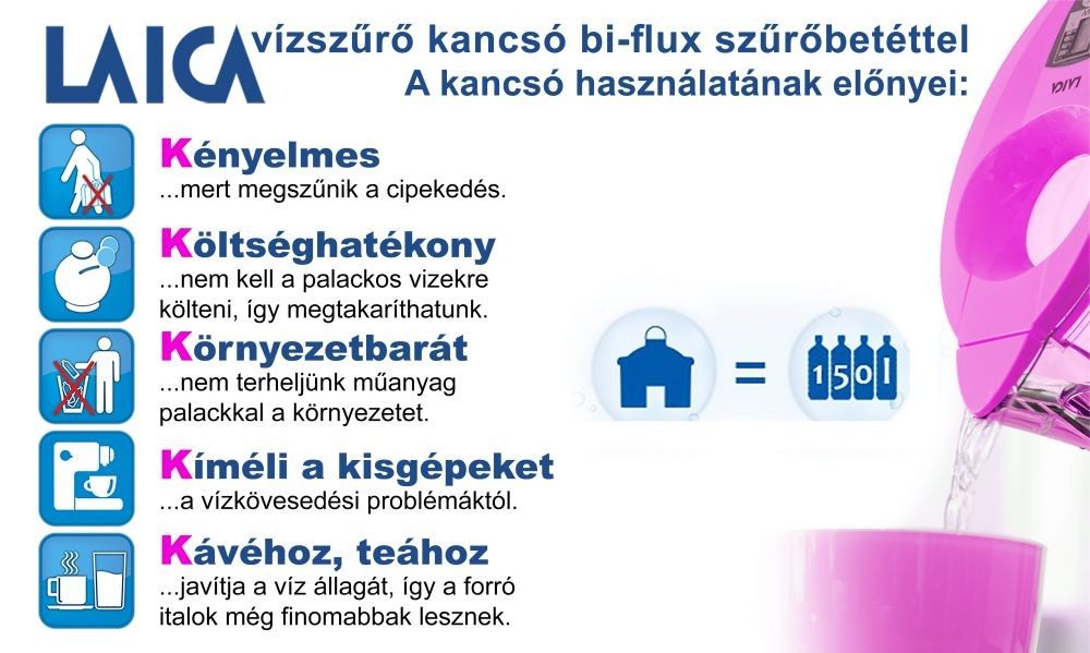 LAICA J11AB Clear Line fehér vízszűrő kancsó Bi-flux szűrőbetéttel – 8. kép