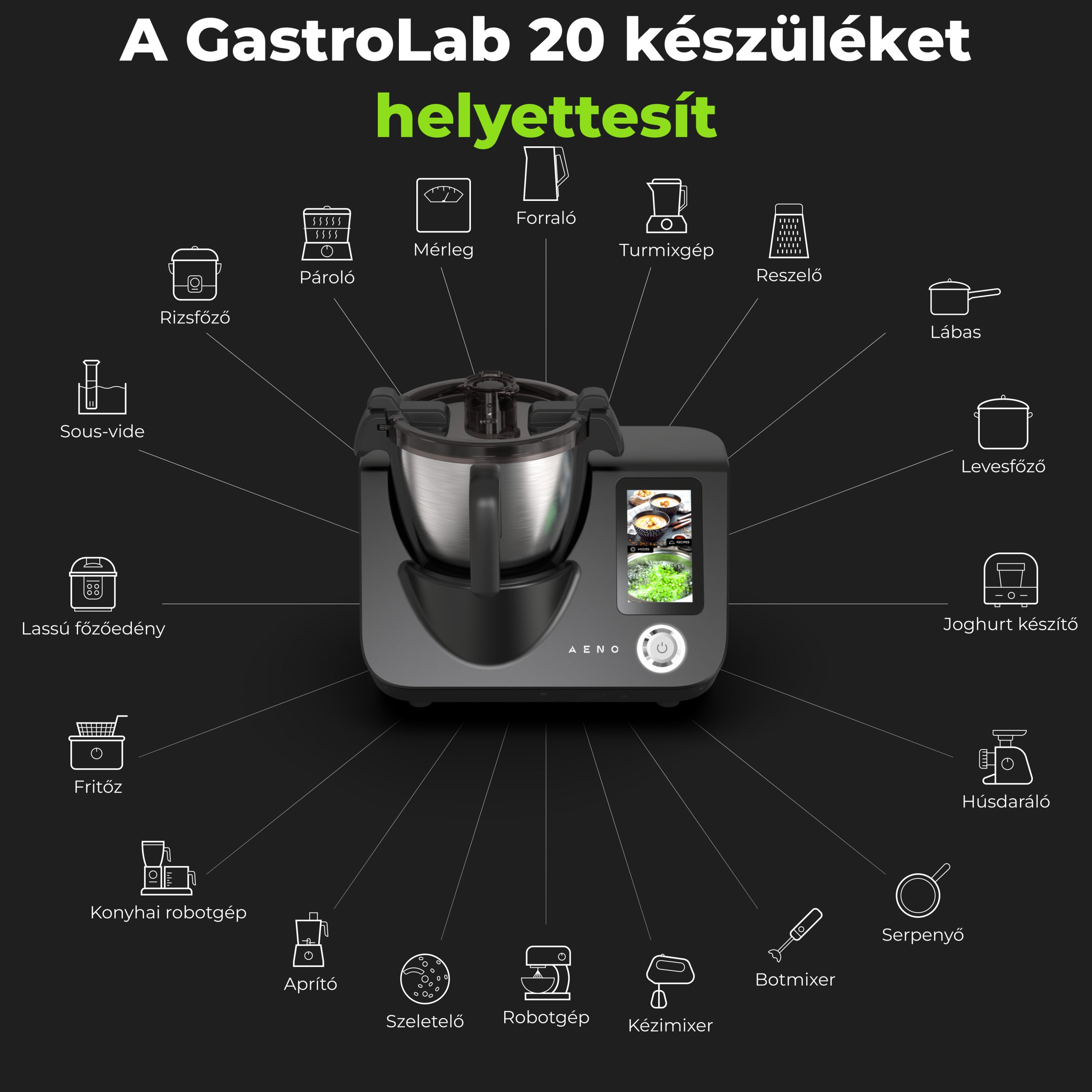 AENO ACR0001S konyhai robotgép 3,5 literes tállal és Wi-Fi-kapcsolattal – 3. kép